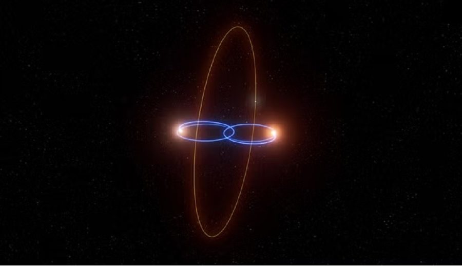 वैज्ञानिकहरूले स्टार–वार्सको जस्तो ग्रह फेला पारे, ग्रहको कक्ष अत्यन्तै असामान्य