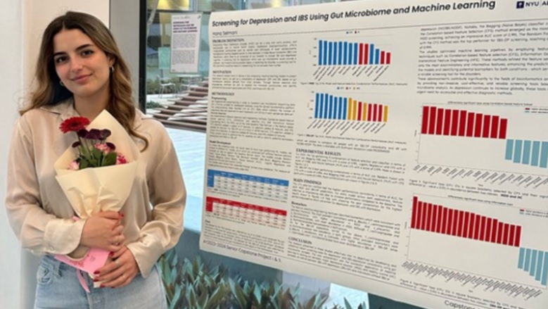 कृत्रिम बुद्धिमत्ता मार्फत डिप्रेसनको निदान – हाना सेलमानीको नवीन परियोजना