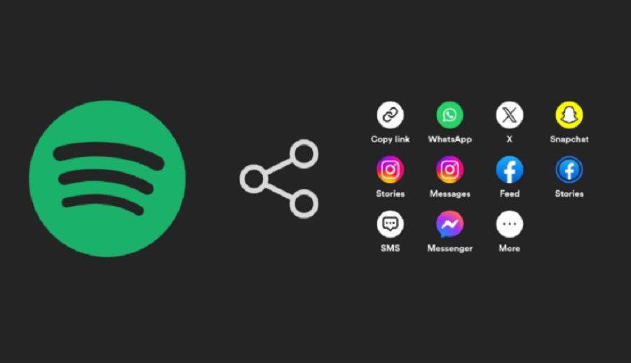 ग्लोबल आउटेजका कारण गुगल, डिस्कर्ड, स्पोटिफाई, अमेजन र स्न्यापच्याटको सेवामा अवरोध