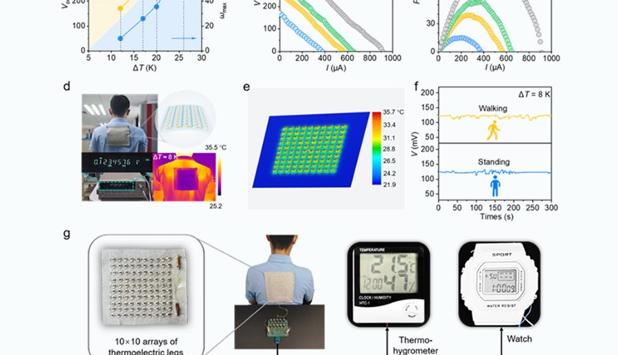 चिनियाँ अनुसन्धानकर्ताहरूले विकास गरे वेयरेबल्सको लागि उच्च-दक्षतायुक्त लचिलो थर्मोइलेक्ट्रिक सामग्री
