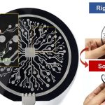 नयाँ इलेक्ट्रोनिक मसी पत्ता लाग्यो, कडा र नरम अवस्थाबीच परिवर्तन गर्न सक्ने सर्किटहरू छाप्न प्रयोग गर्न सकिने