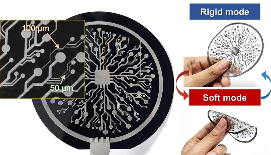 नयाँ इलेक्ट्रोनिक मसी पत्ता लाग्यो, कडा र नरम अवस्थाबीच परिवर्तन गर्न सक्ने सर्किटहरू छाप्न प्रयोग गर्न सकिने