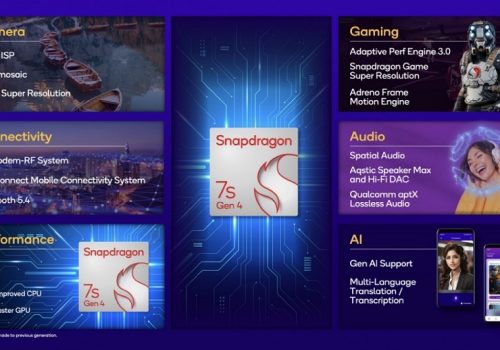 सामान्य पर्फर्मेन्स वृद्धिको साथ क्वालकम स्न्यापड्रागन ७एस जेन ४ को घोषणा
