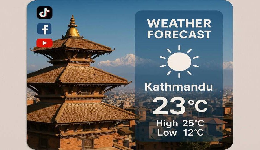 सामाजिक सञ्जालको प्रयोगले मौसमी सूचना प्रवाह र प्राप्तिमा सहज