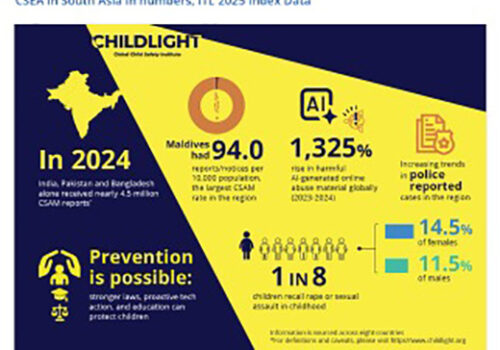 दक्षिण एसियाभरका बालबालिका यौन शोषणको व्यापक जोखिममा