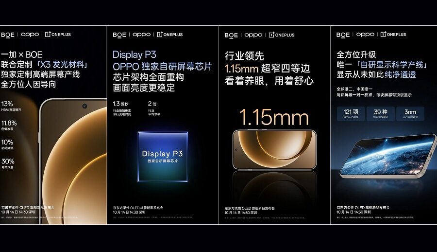 वानप्लस १५ को डिस्प्लेबारे आधिकारिक विवरण सार्वजनिक