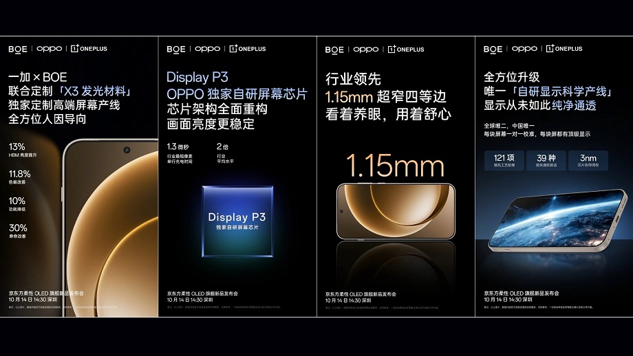 वानप्लस १५ को डिस्प्लेबारे आधिकारिक विवरण सार्वजनिक