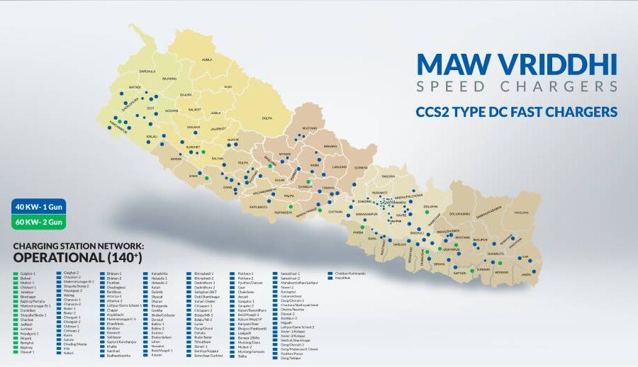 एमएडब्लू वृद्धि ईभी चार्जिङ नेटवर्कमा अग्रणी: देशभर १४० भन्दा बढी सीसीएस२ फास्ट चार्जिङ स्टेशन