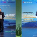 ईभीको विस्तार र ग्राहक सन्तुष्टिका लागि एमएडब्लू वृद्धिले पायो फेरि नयाँ उपलब्धि