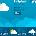 एकीकृत सूचना प्रणालीका लागि ‘साझा सतर्कता प्रोटोकल’ कार्यान्वयन हुनुपर्नेमा सरोकारवालाहरुको जोड