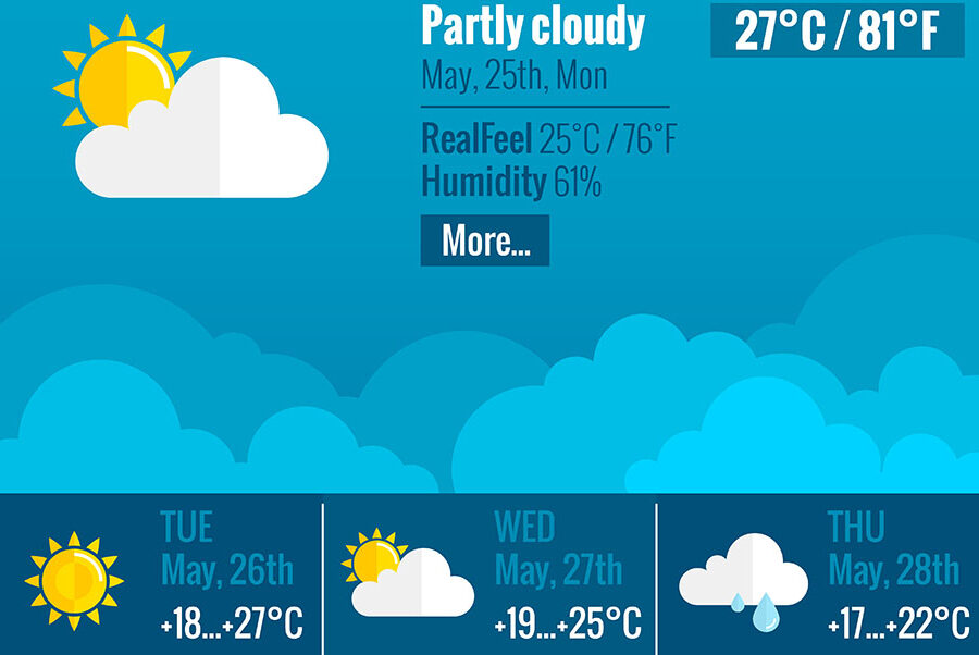 एकीकृत सूचना प्रणालीका लागि ‘साझा सतर्कता प्रोटोकल’ कार्यान्वयन हुनुपर्नेमा सरोकारवालाहरुको जोड