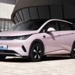 बीवाईडी डल्फिन कम्प्याक्ट ह्याचब्याकले १० लाख बिक्रीको कोसेढुङ्गा पार गर्यो