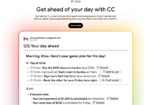 इमेलहरू कहिल्यै यति संक्षिप्त भएका थिएनन्ः गुगल