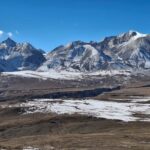 मुस्ताङमा क्यामरा ट्रयापिङमार्फत हिउँ चितुवाको सर्वेक्षण सुरु