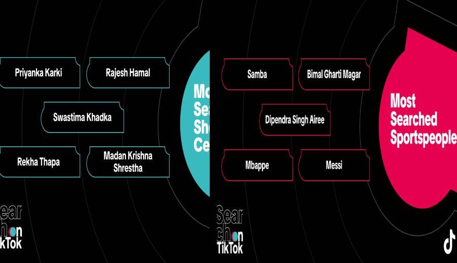 टिकटकले सार्वजनिक गर्यो नेपालको २०२५ का टप सर्चहरूको सूची