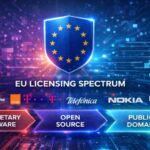 स्पेक्ट्रम लाइसेन्समा टेलिकम कम्पनीको माग पूरा गर्ने दिशामा यूरोपेली संघ