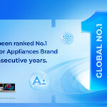युरोमोनिटर इन्टरनेशनलको तथ्यांङ्कअनुसार हायर विश्वकै नम्बर १ होम एप्लायन्स ब्रान्ड बन्न सफल