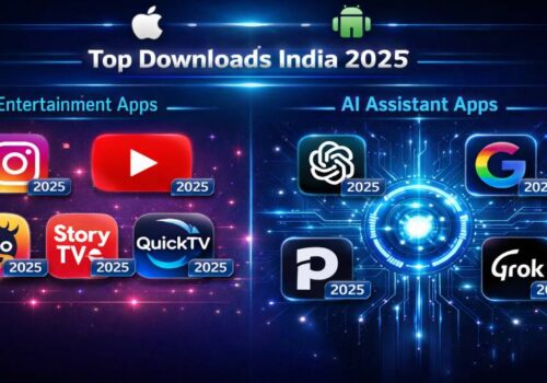 एआई असिस्टेन्ट र माइक्रोड्रामाको लोकप्रियतासँगै भारतमा २०२५ मा २५.५ अर्ब एप डाउनलोड