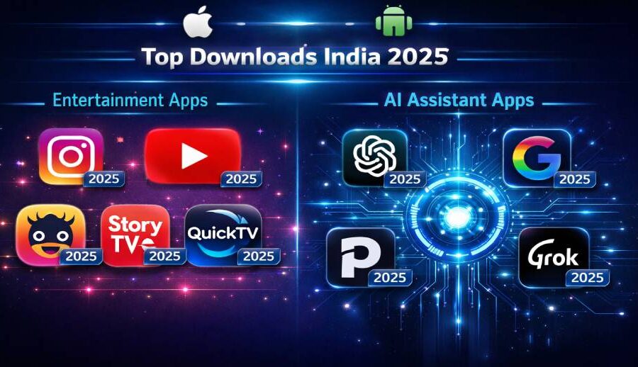 एआई असिस्टेन्ट र माइक्रोड्रामाको लोकप्रियतासँगै भारतमा २०२५ मा २५.५ अर्ब एप डाउनलोड