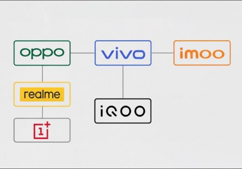 रियलमी अब ओप्पो अन्तर्गत उप–ब्रान्ड स्थितिमा फर्कँदै: रिपोर्ट