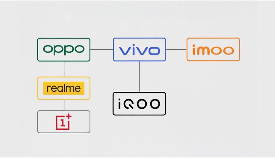 रियलमी अब ओप्पो अन्तर्गत उप–ब्रान्ड स्थितिमा फर्कँदै: रिपोर्ट