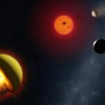 खगोलविदहरूले भेटे सडेको अण्डा जस्तो गन्ध आउने एक्सोप्लानेट