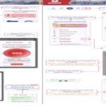 ‘कताहो’ मा निर्वाचन लक्षित निःशुल्क सुरक्षा सुविधा उपलब्ध