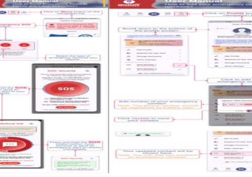 ‘कताहो’ मा निर्वाचन लक्षित निःशुल्क सुरक्षा सुविधा उपलब्ध