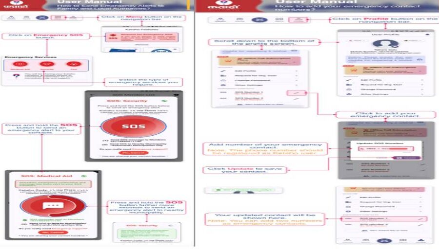 ‘कताहो’ मा निर्वाचन लक्षित निःशुल्क सुरक्षा सुविधा उपलब्ध