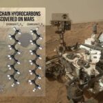 मंगल ग्रहमा फेला परेका भयंकर डोरीजस्ता जैविक अणुहरु त्यहाँ  जीवन रहेको अहिलेसम्मकै सर्वोत्कृष्ट प्रमाण: रिपोर्ट