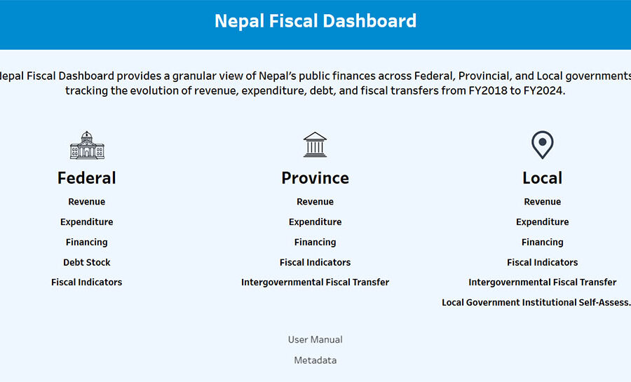 तीनै तहका सरकारको वित्तीय सूचक एकै ठाउँबाट हेर्न सकिने ‘नेपाल फिस्कल ड्यासबोर्ड’