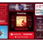 सामसङ ग्यालेक्सी वाच अल्ट्रा २ मा नयाँ चिपसेट प्रयोग गरिने