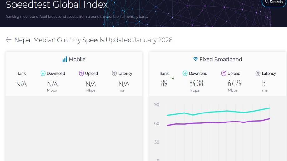 इन्टरनेट 