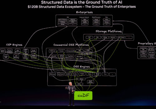 एनभिडियाले एआई एजेन्टहरूका लागि ‘निमोक्लो’ प्लेटफर्म अनावरण गर्यो