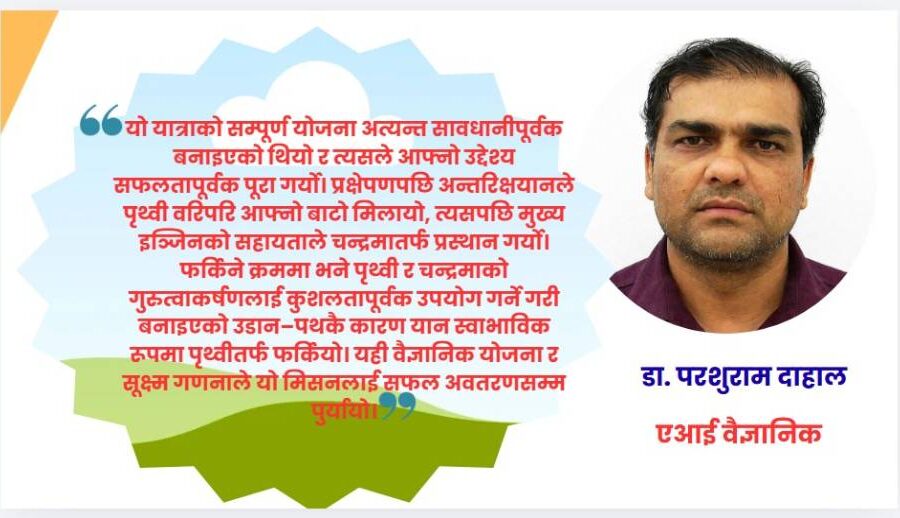 चन्द्रमातर्फ फर्किएको मानवता–आर्टेमिस–२ ले सम्झाएको साहस