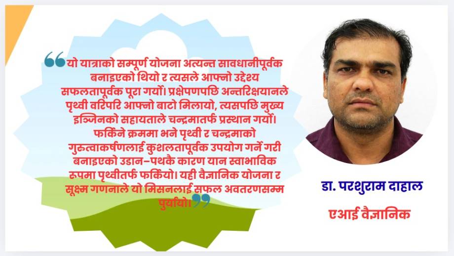 चन्द्रमातर्फ फर्किएको मानवता–आर्टेमिस–२ ले सम्झाएको साहस