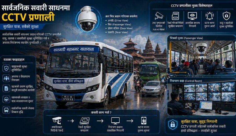 हरेक सार्वजनिक सवारी साधनमा दुई वा सोभन्दा बढी सीसीटीभी उपकरण अनिवार्य रुपमा जडान गर्नु पर्ने
