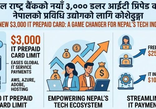 नेपालको सूचना प्रविधि क्षेत्रका लागि कोशेढुङ्गा सावित हुँदै राष्ट्र बैंकको सुधार