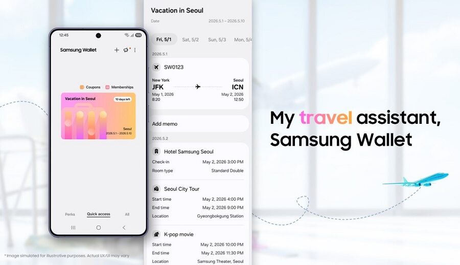 सामसङ वालेटको नयाँ ट्रिप्स सुविधाले ट्राभल टाइमलाइन देखाउने
