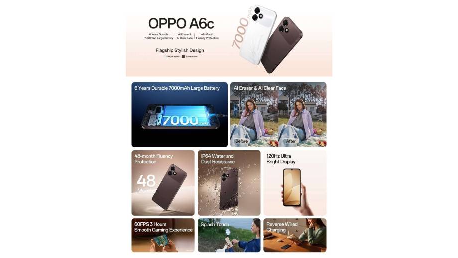 OPPO A6c launches in Nepal with 7000mAh battery and AI features