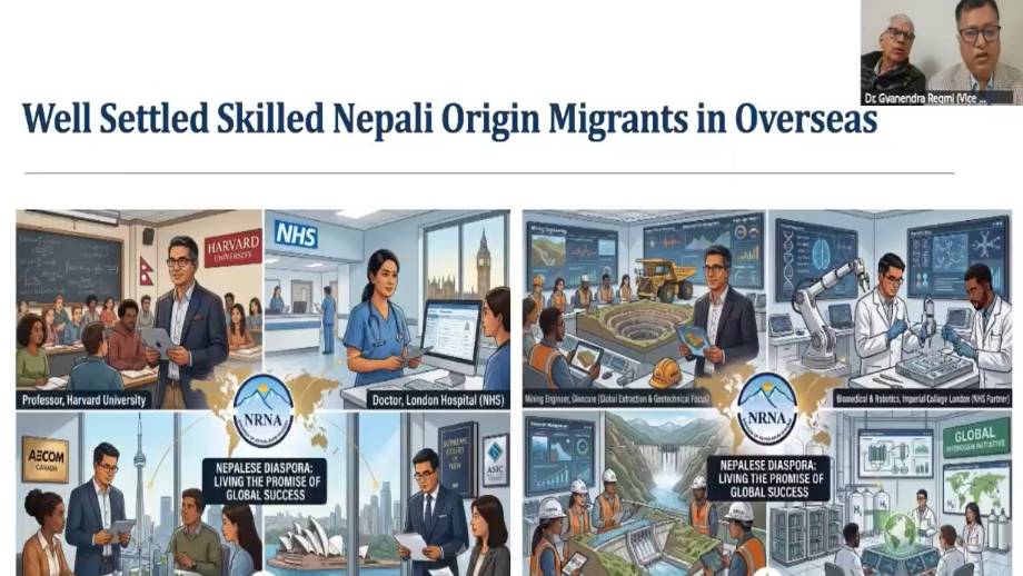 ज्ञान, सीप र प्रविधि हस्तान्तरणमार्फत नेपालको विकासमा टेवा पुर्‍याउने एनआरएनएको प्रतिबद्धता