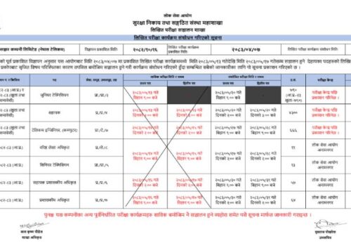 नेपाल टेलिकमको लिखित परीक्षा कार्यक्रम संशोधन